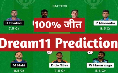 SL vs AFG 2nd T20 Dream11 Prediction