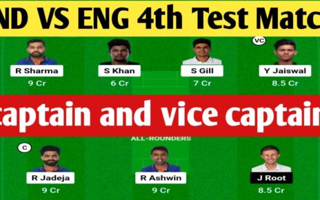 IND vs ENG 4th Test Dream11 Prediction
