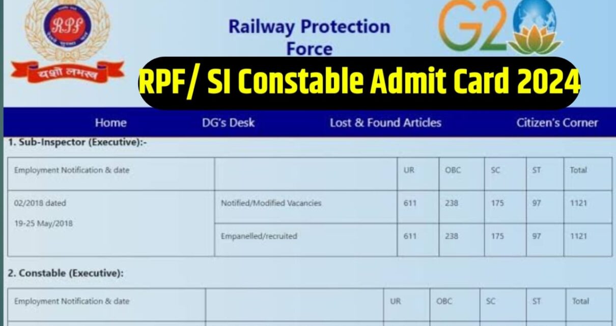 RPF Constable Admit Card 2024 Kab Jari Kiya Jaega